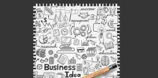 Developing Business Ideas and Creativity