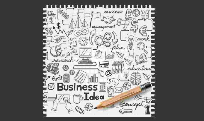 Developing Business Ideas and Creativity